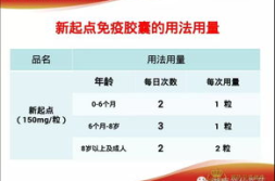 新起点免疫胶囊,守护健康,强化免疫防线新篇章