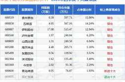 基金净值查询550001,信诚四季红混合型基金(550001)净值解析与投资策略洞察