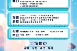 2024校园招聘网官网,开启职场新篇章,梦想起航